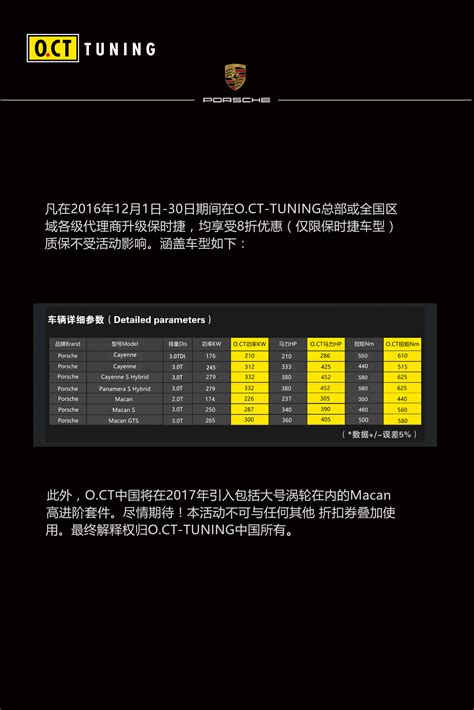 年终钜惠O CT TUNING保时捷活动月 O CT tuning中国