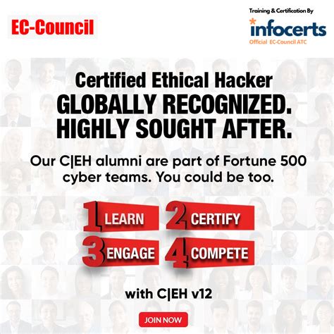 Certified Ethical Hacker Certificate 2022