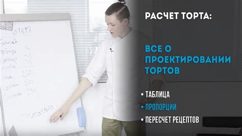 Расчет торта. Как рассчитать вес торта. Вес торта на человека ...