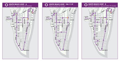 South Beach Trolley City Of Miami Beach