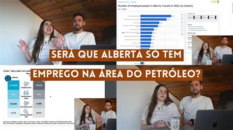 Tem Emprego Em Alberta Canad Ou Tudo Petr Leo A Realidade