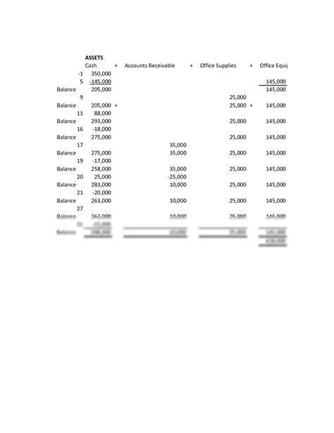 Solution Financial Transaction Worksheet Studypool