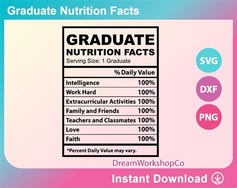 Graduate Facts Graduate Nutrition Facts Nutrition Facts Etsy