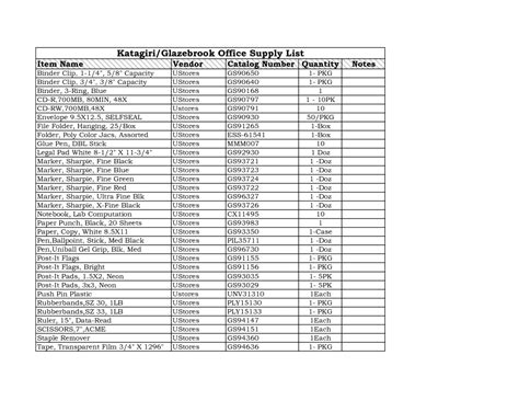 Medical Supply Inventory Spreadsheet Office Supplies List