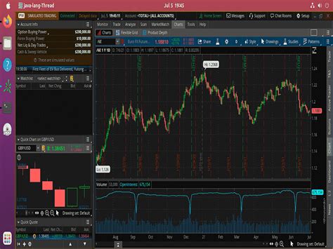 Quantower Script To Ninjatrader Ctrader Thinkorswim Mt Mt