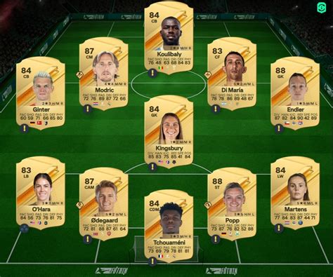 EA FC 24 Solution DCE Angel Correa Guides Gamosaurus