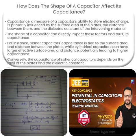 How Does The Shape Of A Capacitor Affect Its Capacitance