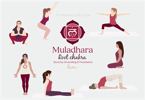 Kundalini Yoga Poses For Root Chakra