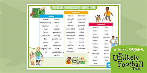 Football Vocabulary Word Mat Twinkl Originals Twinkl