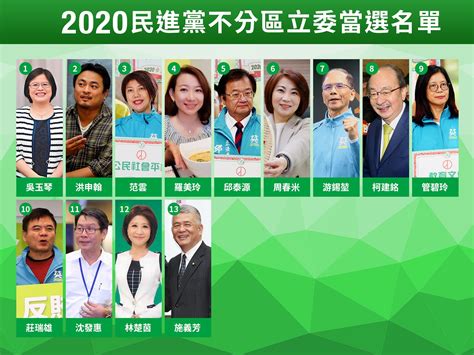 2020各縣市立委完整當選名單 國民黨奪25席、民進黨搶下48席