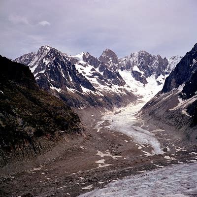 Glacial Erosion Examples