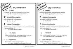 Leçon trace écrite cours Ponctuation CE1 pdf gratuit à imprimer