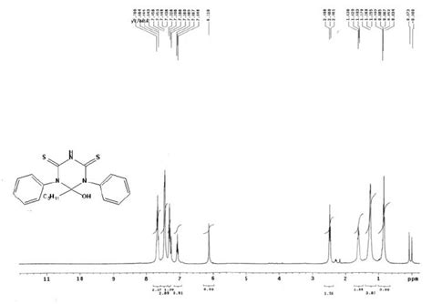 Figure S14 1 H Nmr Cdcl 3 Spectrum Of Download Scientific Diagram