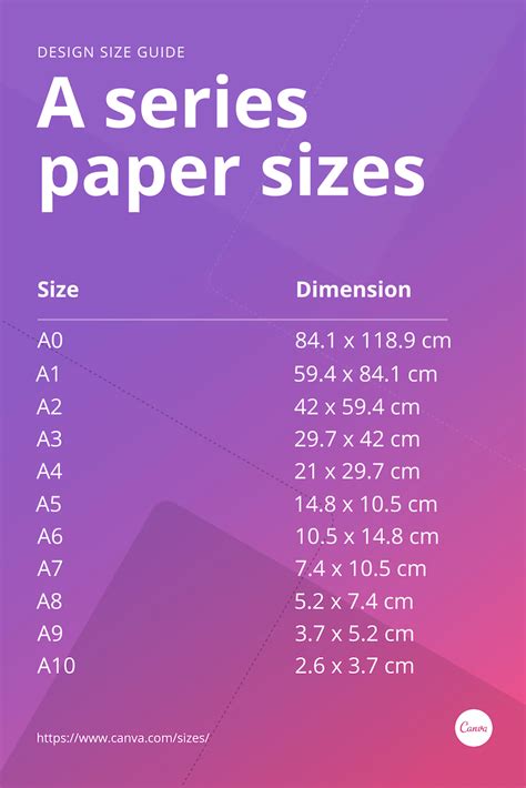 A3 Format Pixels Photoshop