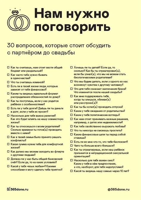 Пин на доске Вопросы для пар 🔥 | Планировщик жизни, Вдохновляющие ...
