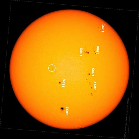 El Cielo Los Astros Y Su Maravilla La Edad Del Sol