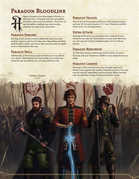 Paragon Bloodline A Sorcerer Subclass I Made While Trying To Think Of