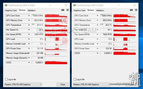 AMD Radeon RX 480 Crossfire Performance Results Leaked