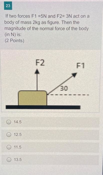 Solved If Two Forces F N And F N Act On A Body Of Chegg