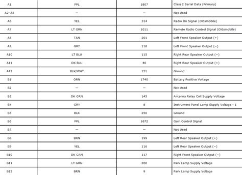 Delco Radio Wiring Diagram Wiring Diagram