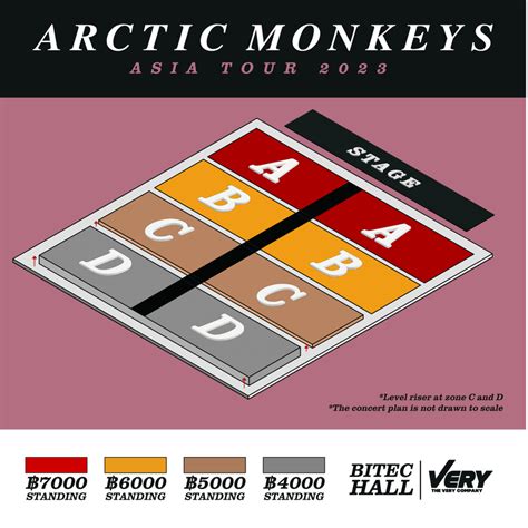 Arctic Monkeys Concert 2023 (Bangkok, Thailand) - EverythingBKK.com