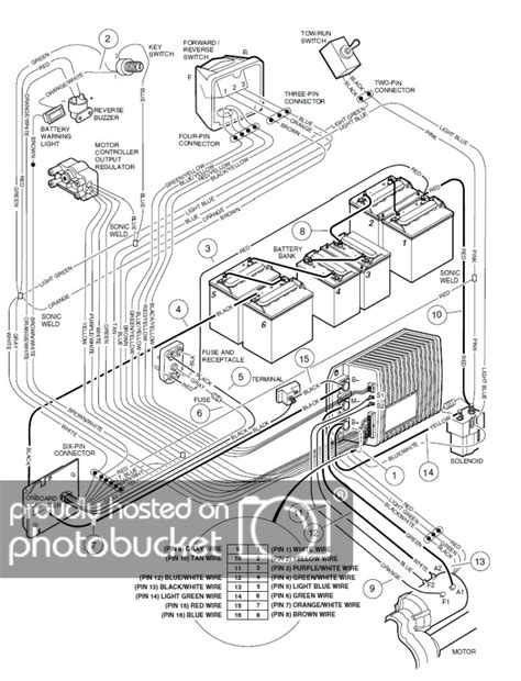 Club Car Precedent Volt Wiring Diagram Club Car Prec