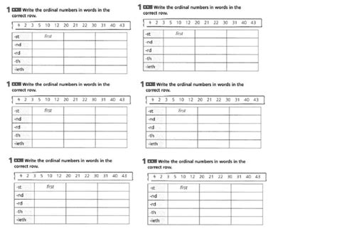 Ordinal Numbers | PDF