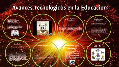 Avances Tecnologicos En La Educacion By Bryan Garces On Prezi