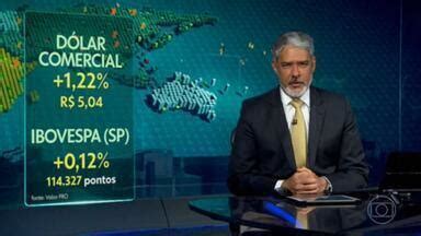 Jornal Nacional Dólar comercial atinge maior cotação desde maio R 5