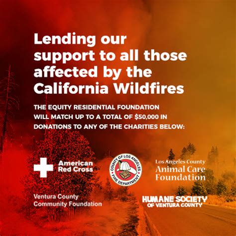 California Wildfire Relief – Each Donation Matched – Equity Apartments Blog