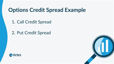 Credit Spread Overview How To Calculate Example Wall Street Oasis