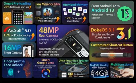 N6000 (16GB+256GB)_N Serise_Blackview - 智能手机 三防手机