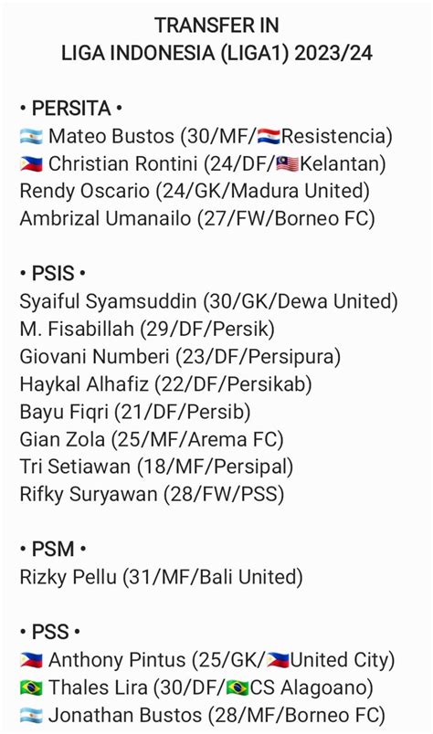 Liga1NeedForeignRefs On Twitter 2 2