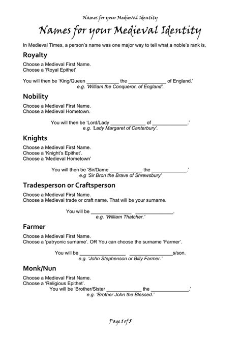 Old Medieval Names Male Mumuafro