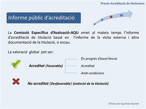 De Les Titulacions De Grau I De M Ster De La Uab Ppt Descargar