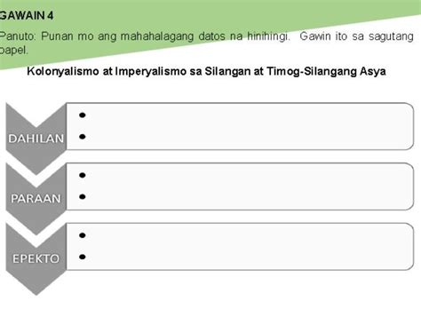 GAWAIN 4 Panuto Punan Mo Ang Mahahalagang Datos Na Hinihingi Gawin