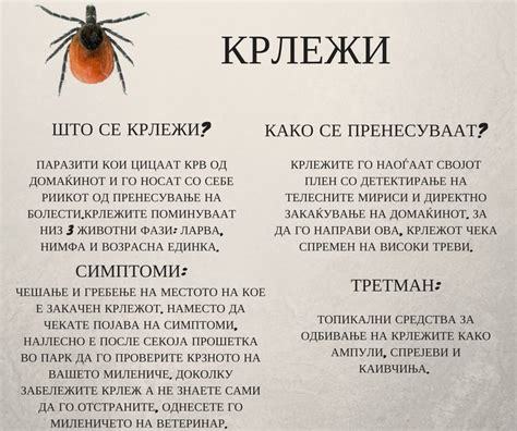 за здрави и среќни домашни миленици