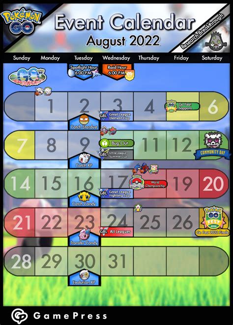 The Fighting Cup Meta Pokemon Go Wiki Gamepress