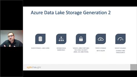 Loading Data Into Azure Data Lake Gen2 With Azure Data Factory V2 Webinar Youtube