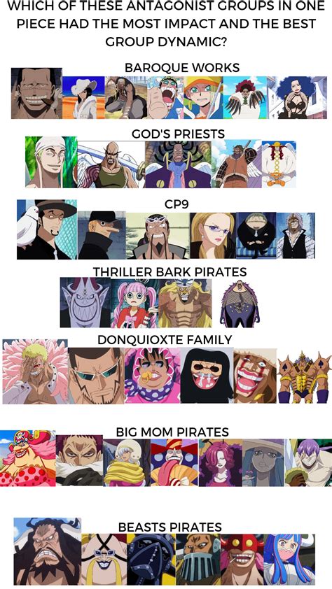 Who Do You Think Think Helped Zoro In Sabaody Ronepiece