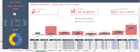 Planilha De Investimentos As 5 Melhores Para Baixar InvestNews