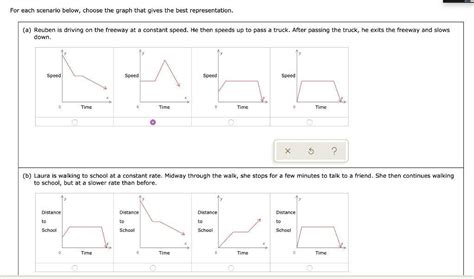 Reuben Is Driving At A Constant Speed He Then Slows Down To Pass An