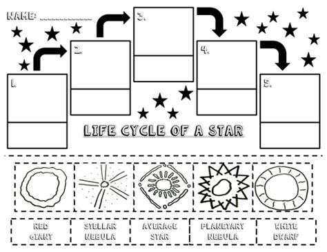 Star Life Cycle Worksheet