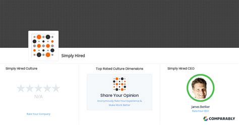 Simply Hired Culture | Comparably
