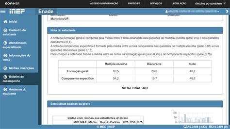 O Que A Nota Do Enade Significa Para O Aluno Tem Vantagens