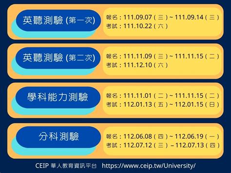 112年 英聽、學測、分科日期一覽emba最新報考資訊華人資訊教育平台