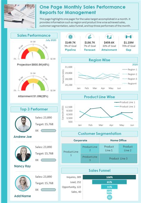 10 Best Monthly Work Report Templates To Up Your Engagement Rate Free