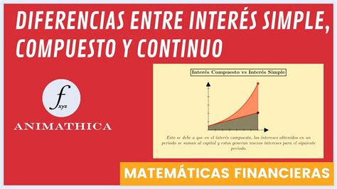 Diferencia Entre Intereses Reales Y Nominales Image To U