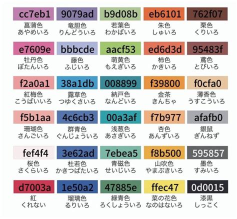 色相・明度・彩度とは？トーンやpccs、慣用色名と無彩色も画像で解説【色彩の表示法】｜インテリアのナンたるか