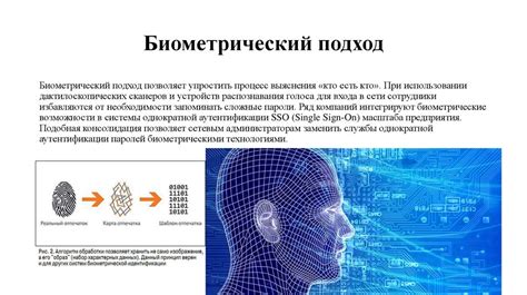 Биометрическая аутентификация пользователя - презентация онлайн